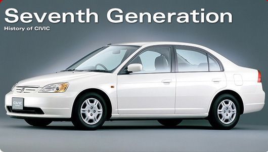 Honda Civic Gen 7