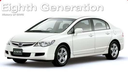 Honda Civic Gen 8