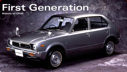 Honda Civic Gen 1